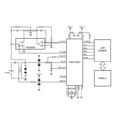 B-ISDN