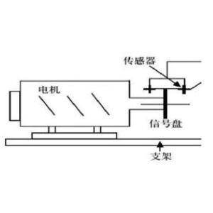 光电式测速传感器