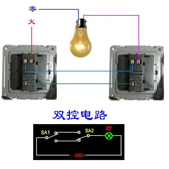 双控开关