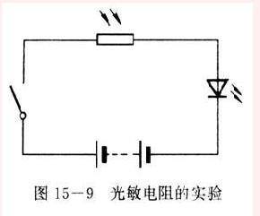 光敏电阻的实验图.jpg