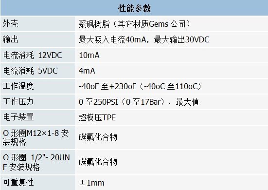 光电液位传感器性能参数