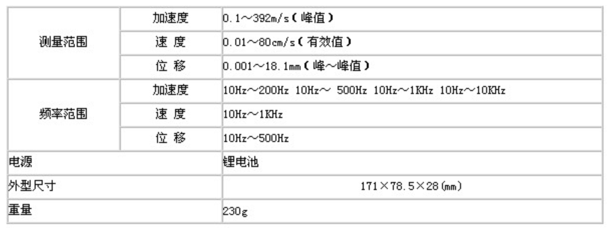 技术参数