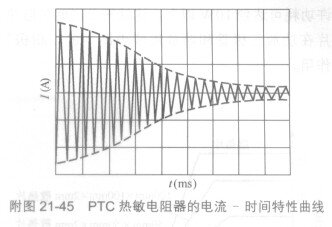 附图21-45  PTC热敏电阻器的电流一时间特性曲线