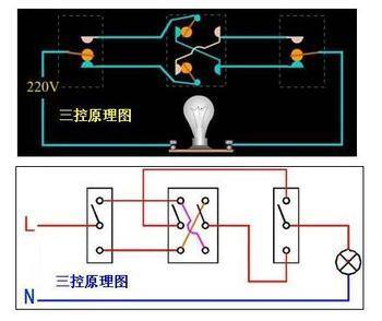 三控开关连接图.jpg