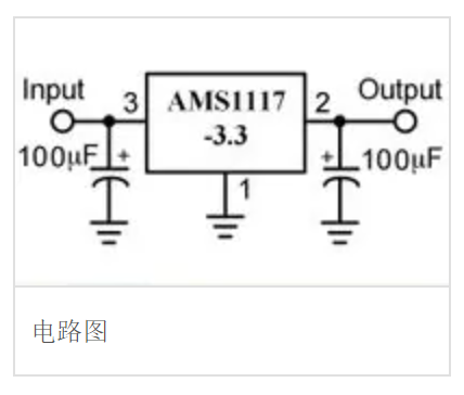 应用