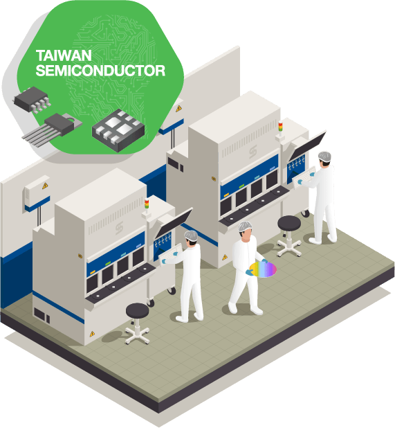 台湾半导体(Taiwan Semiconductor).png