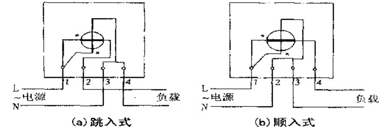 接线