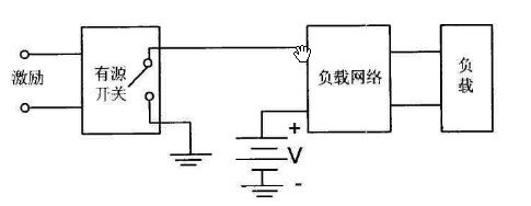 E类放大器原理