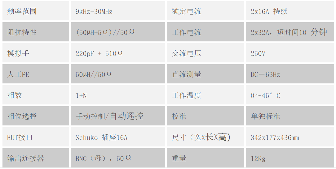 技术参数