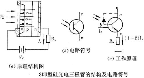 结构.jpg