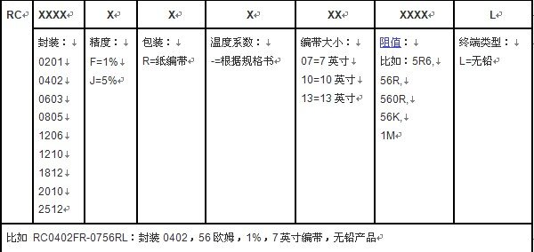 命名方法-1.jpg