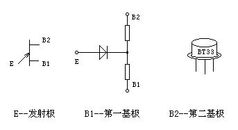 管脚判别