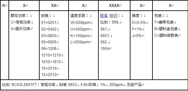 命名方法-2.jpg