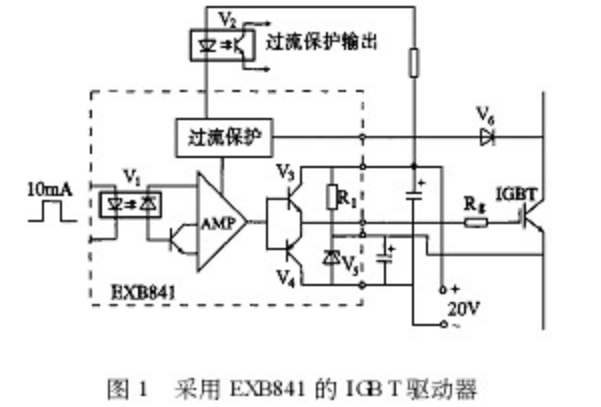 结构特点